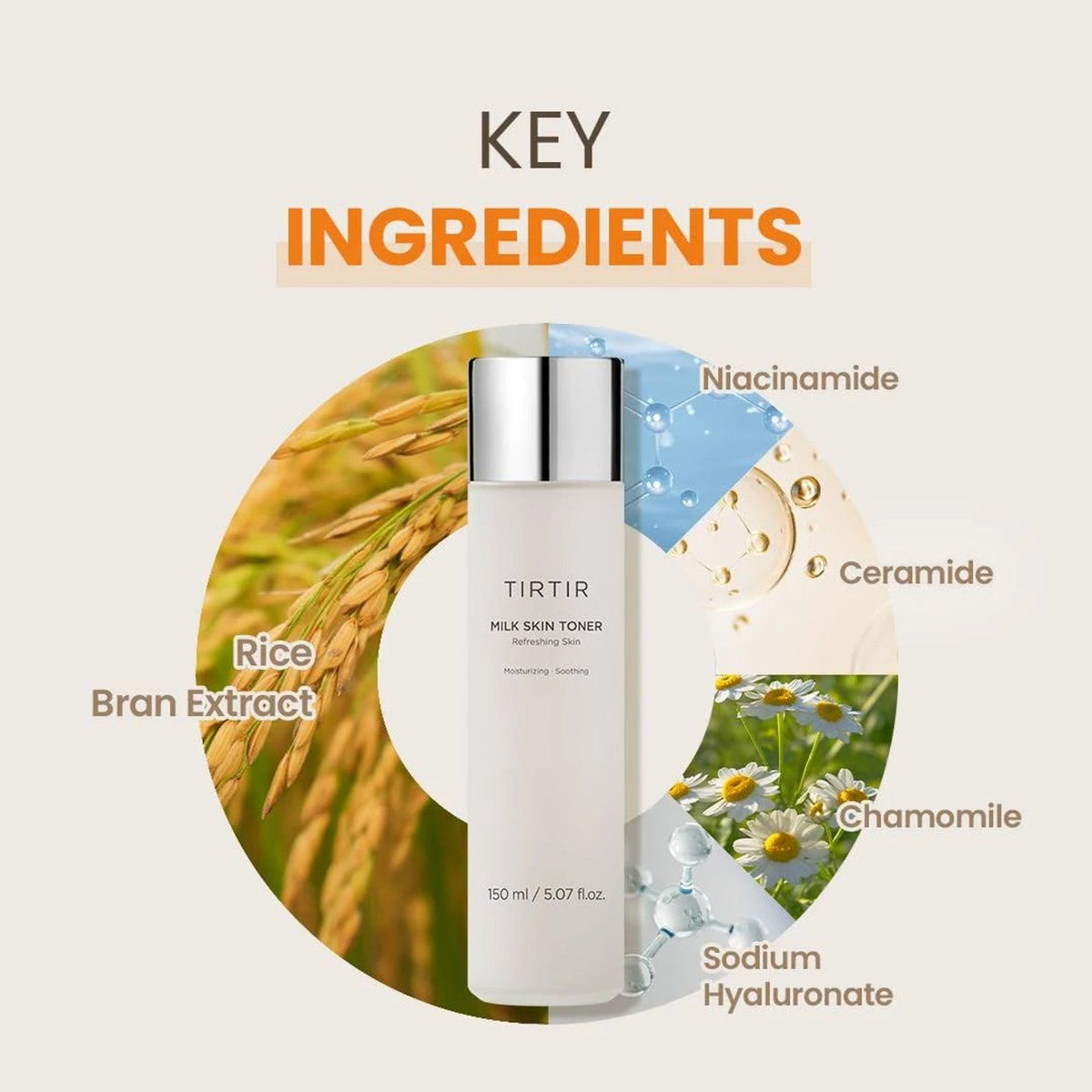 TIRTIR milk skin toner with key ingredients labeled on a beige background